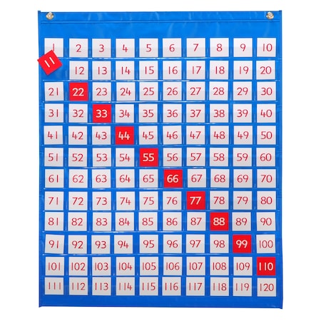 Learning Advantage Learning Advantage 1-120 Pocket Chart, 27" x 31.89" 7287